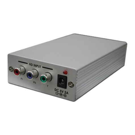 CYP CP-260D User manual