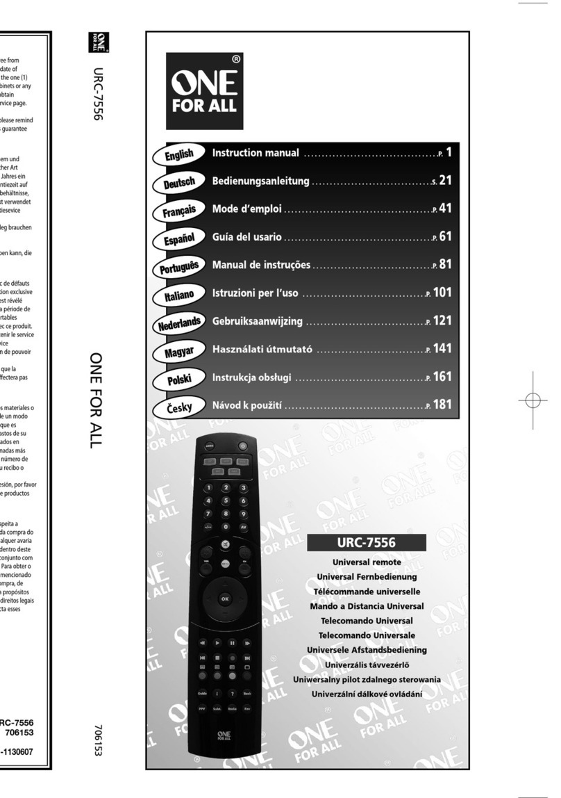 One Forall URC-7556 User manual One Forall URC-7556 User manual