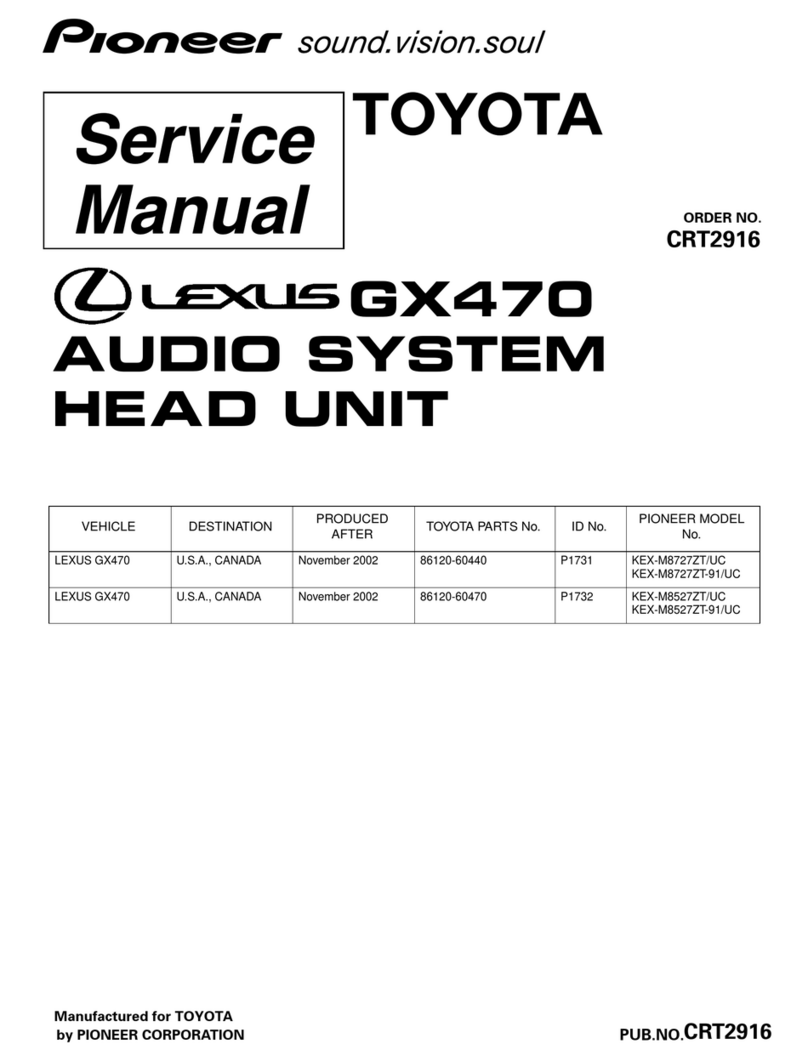 Pioneer GX470 User manual