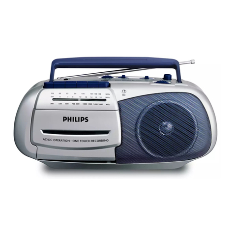 Philips AQ 4130 User manual