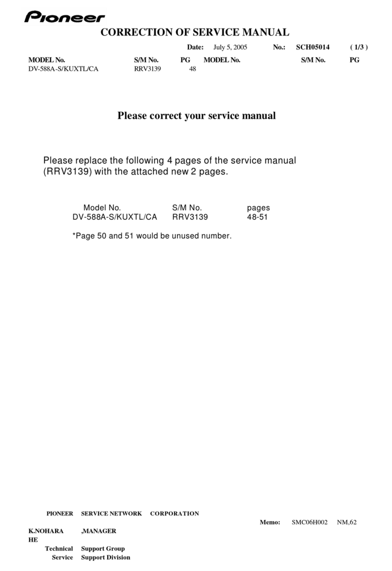 Pioneer DV-588A-S User manual