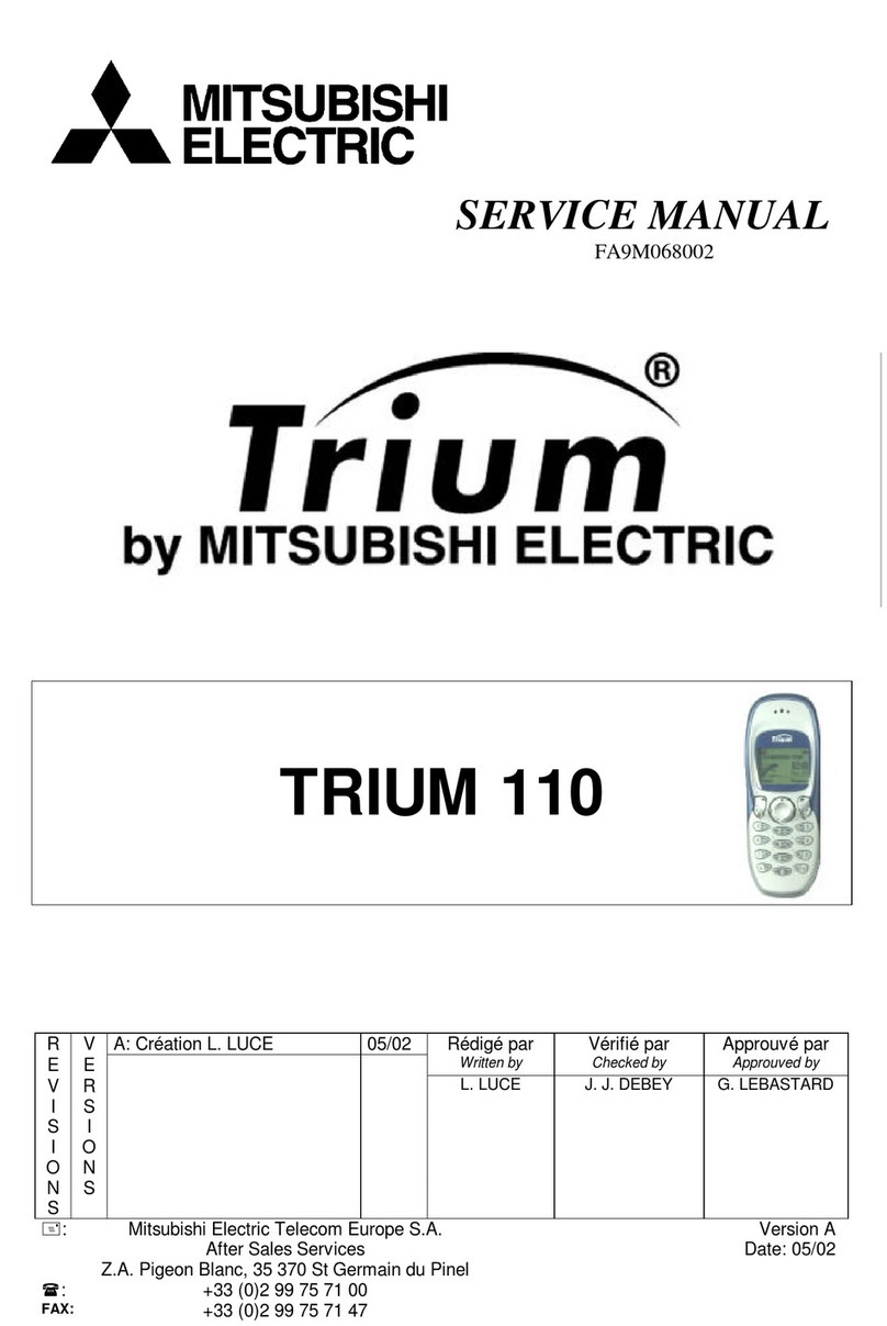 Mitsubishi Electric TRIUM 110 User manual