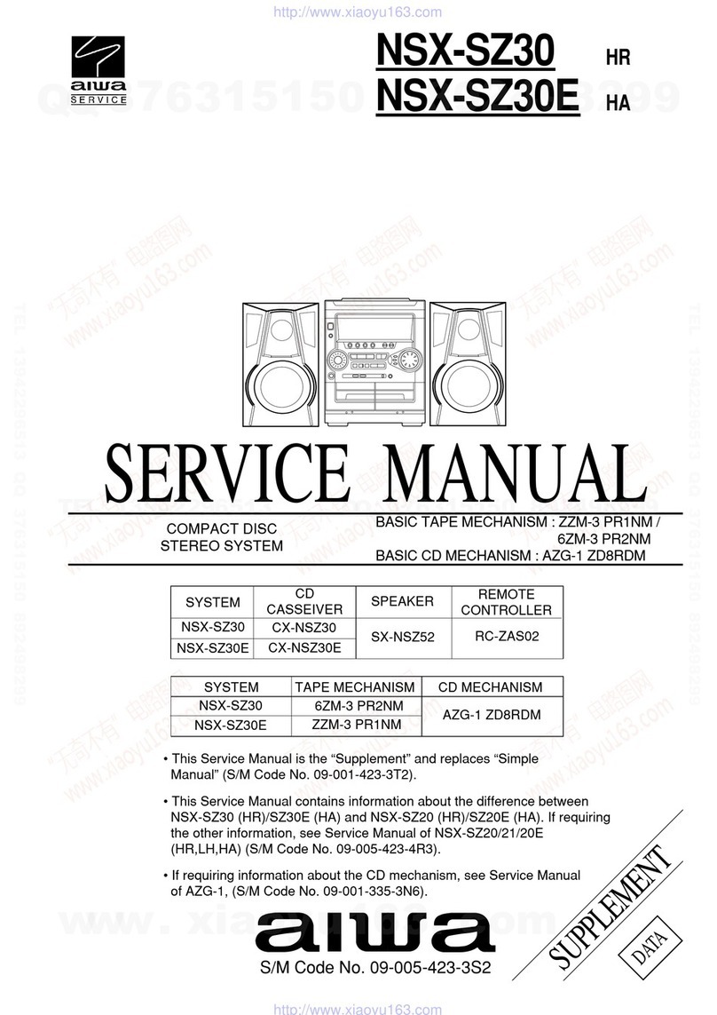 Aiwa NSX-SZ30 Service manual