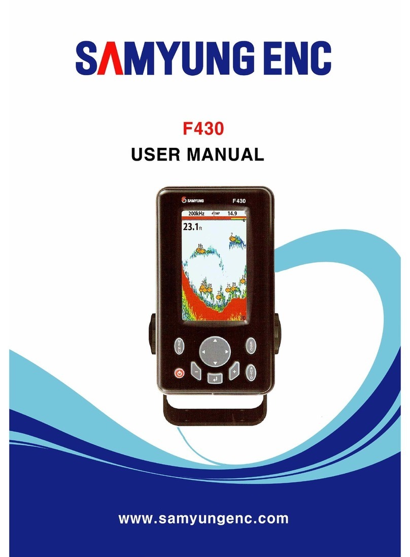Samyung F430 user manual