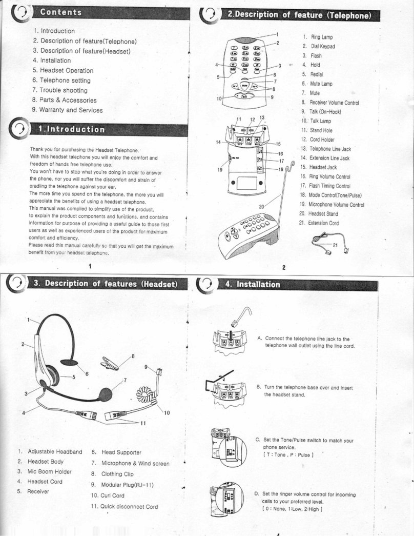 Smith Corona PD300 user manual