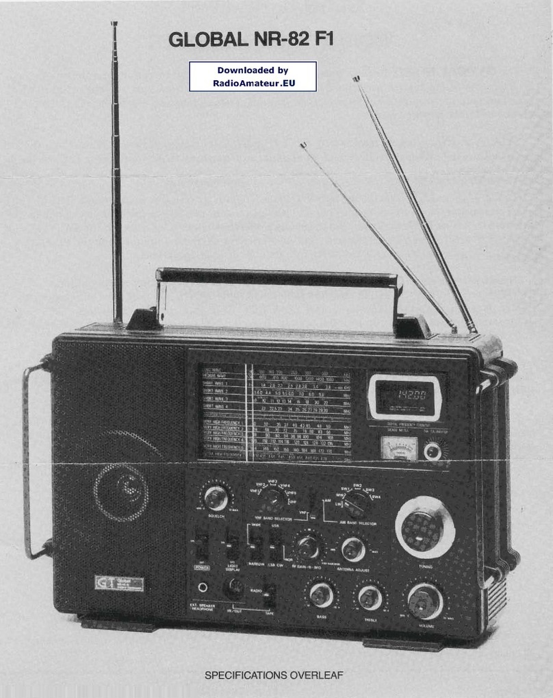 Global NR-82 FI manual