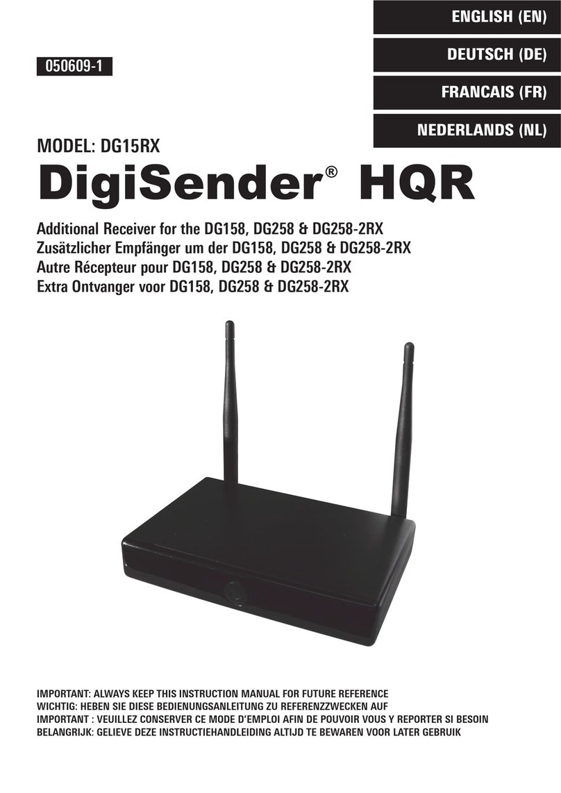 DigiSender HQR DG15RX User manual