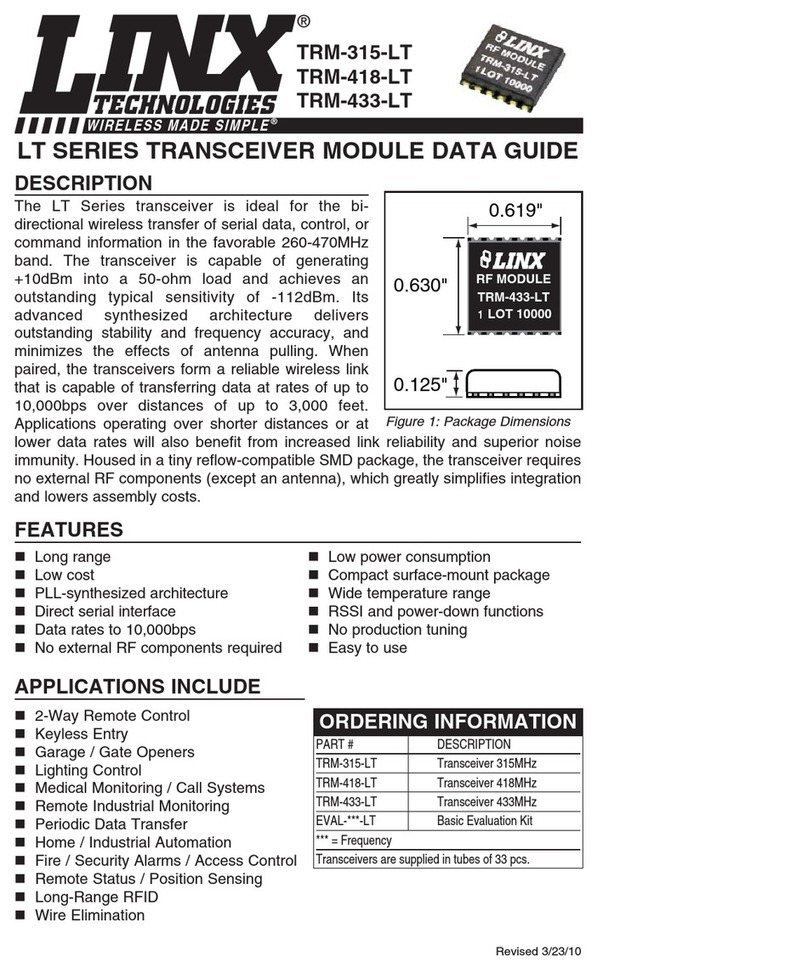 Linx TRM-315-LT Instruction Manual Linx TRM-315-LT Instruction Manual