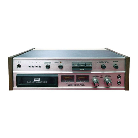 Akai GXR-82 User manual