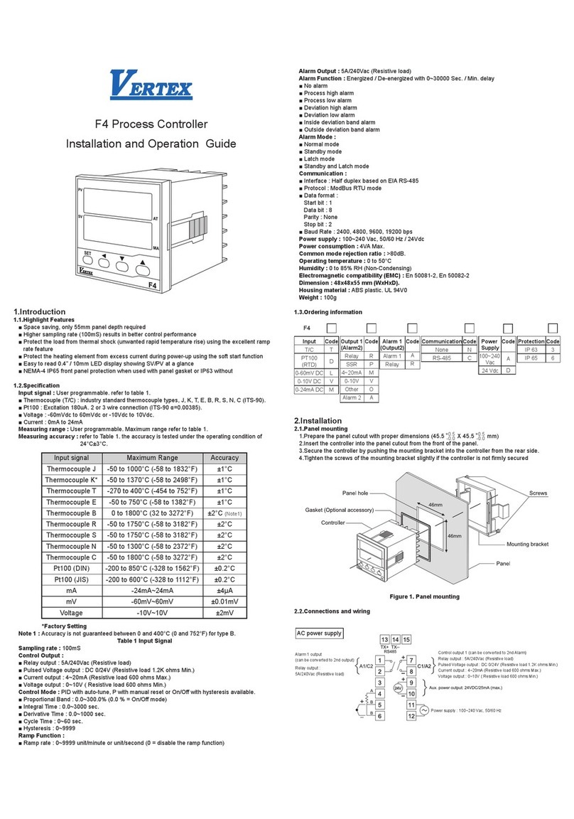 Vertex F4 Installation and operation guide