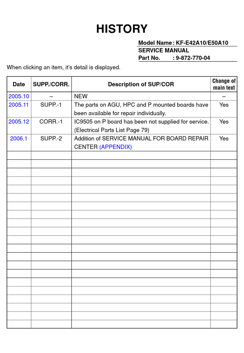 Sony KF-E42A10 User manual Sony KF-E42A10 User manual
