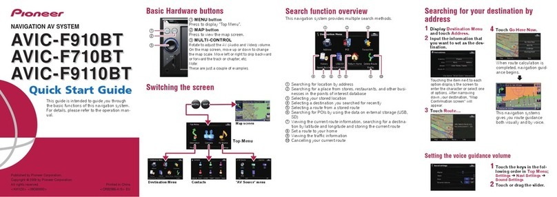Pioneer AVIC-F910BT User manual