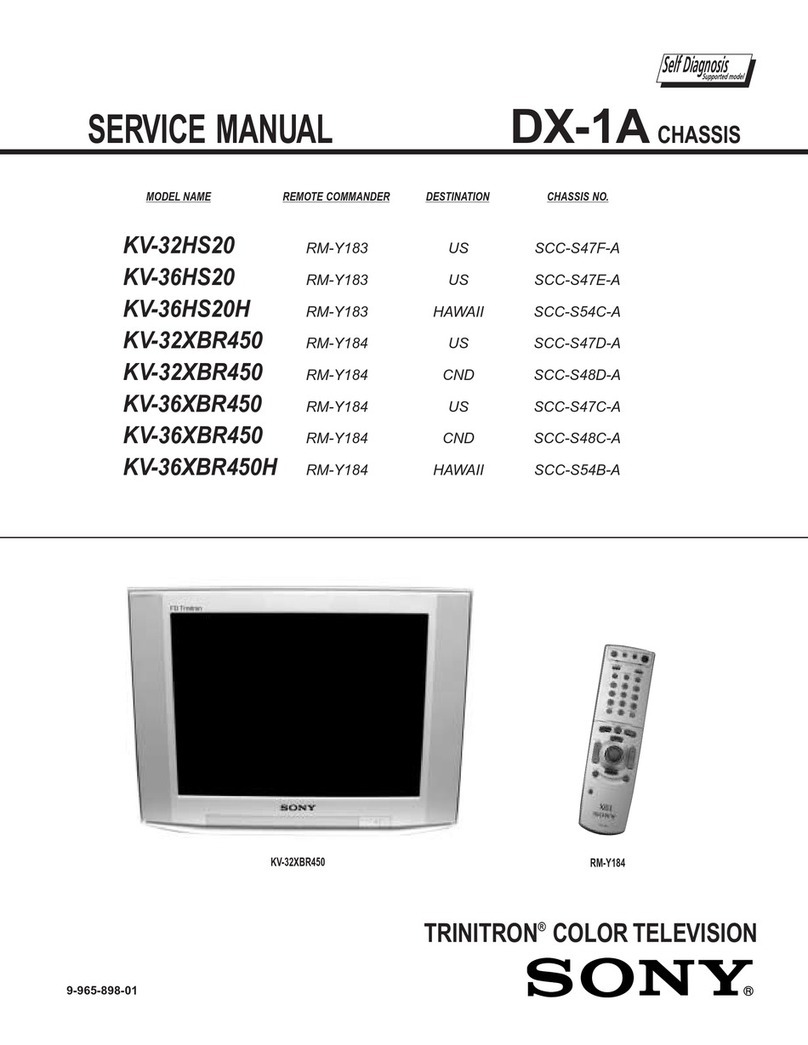 Sony WEGA KV 32HS20 User manual