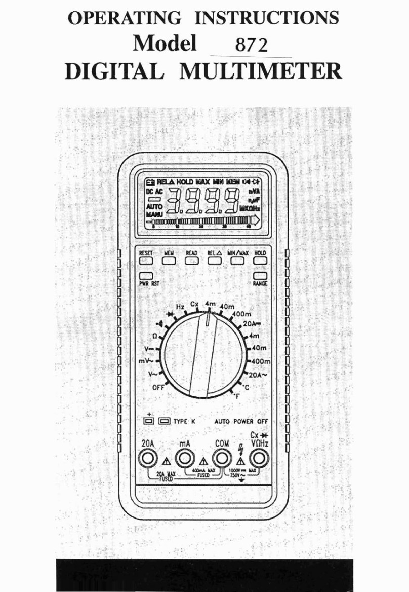 PDi 872 User manual