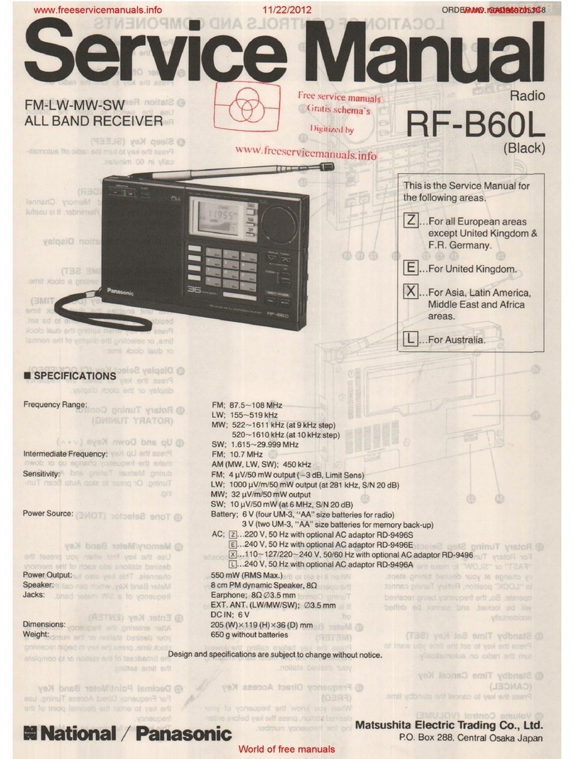 Panasonic RF-B60L Service manual