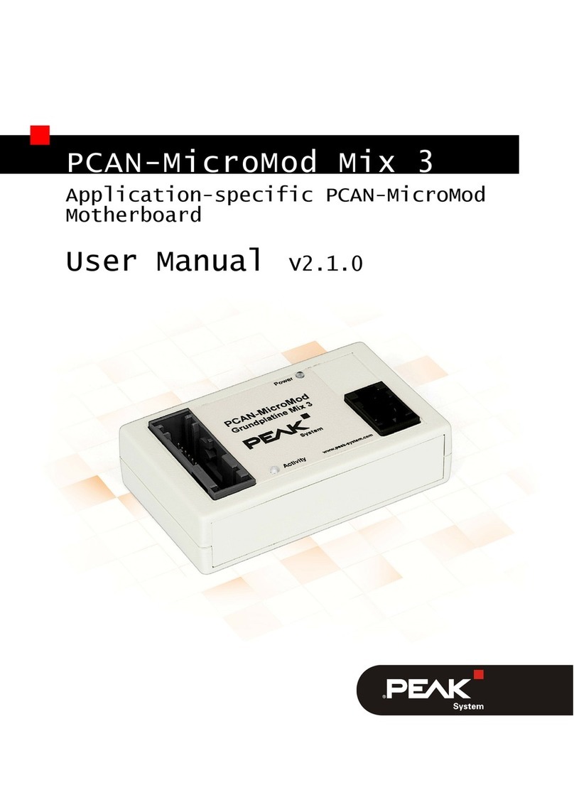Peak PCAN-MicroMod Mix 3 user manual