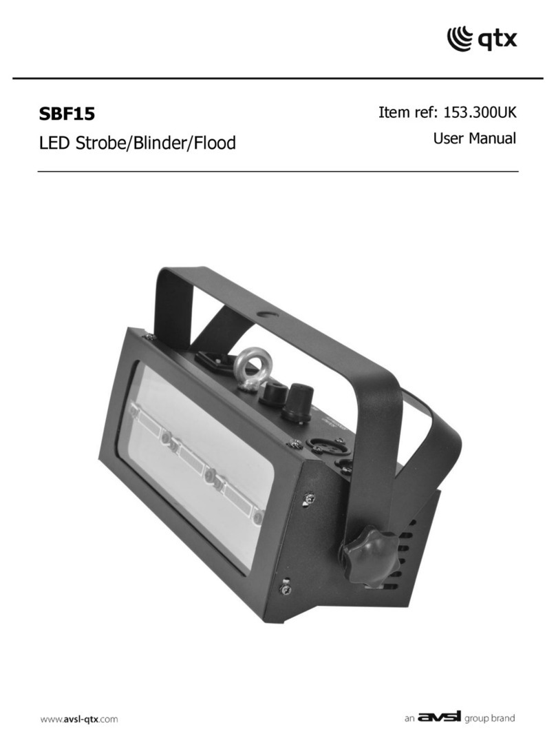 Qtx SBF15 user manual