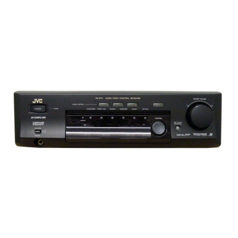 JVC RX-5THPBK User manual JVC RX-5THPBK User manual