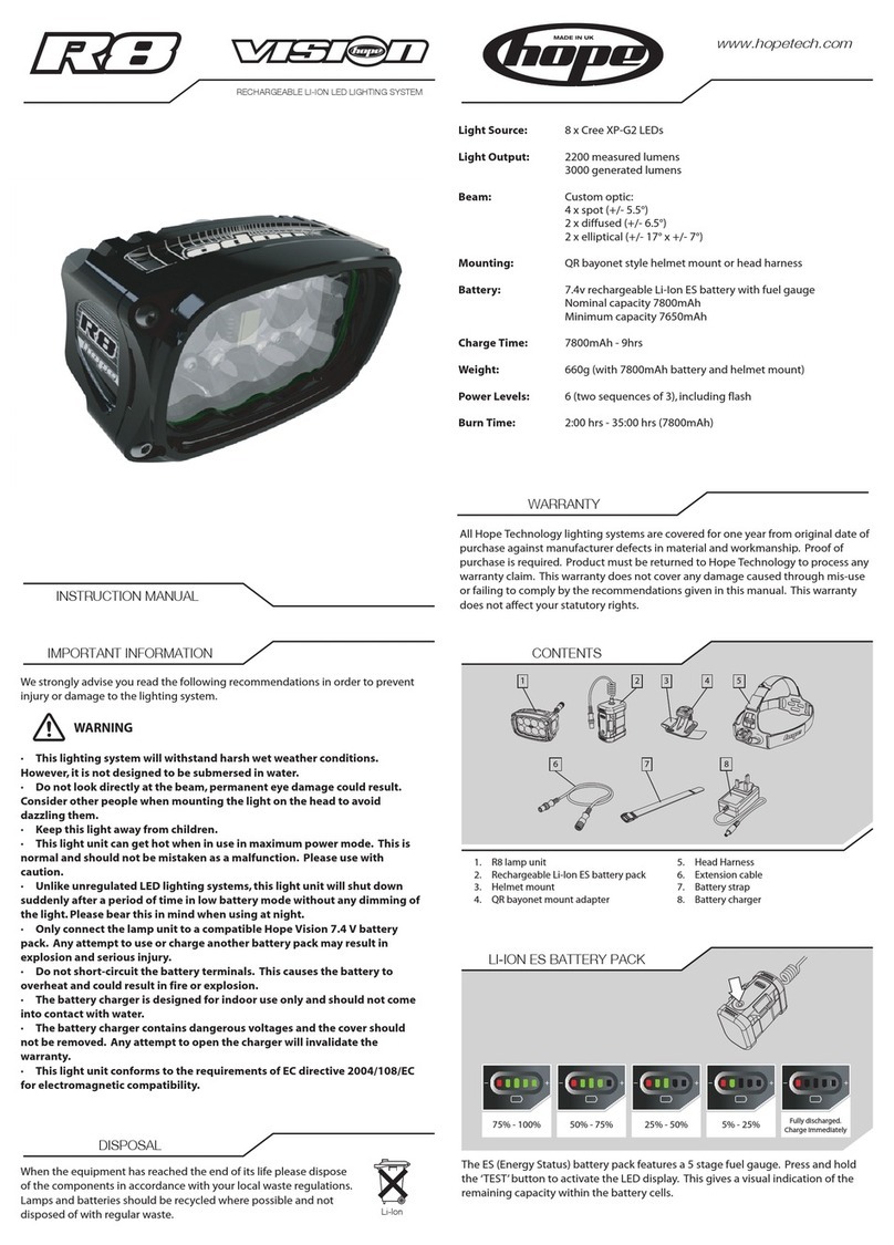 Hope R8 Vision User manual