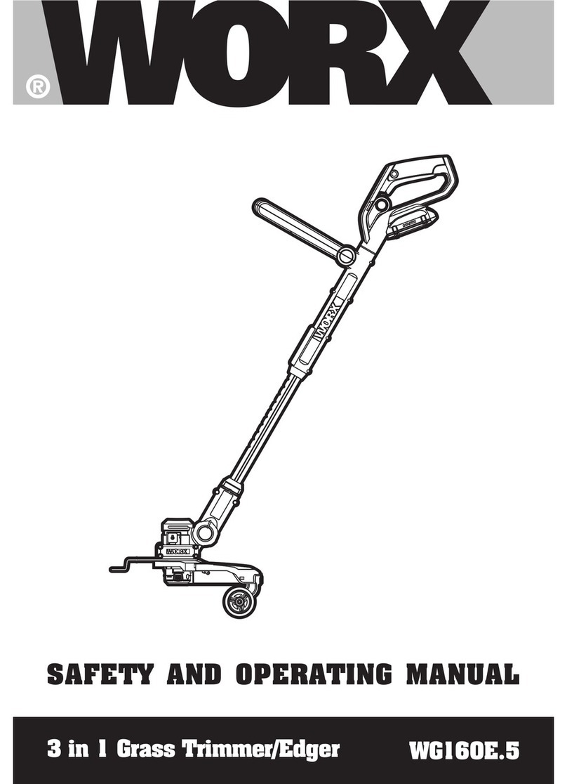Worx WG160E.5 Safety and operating manual