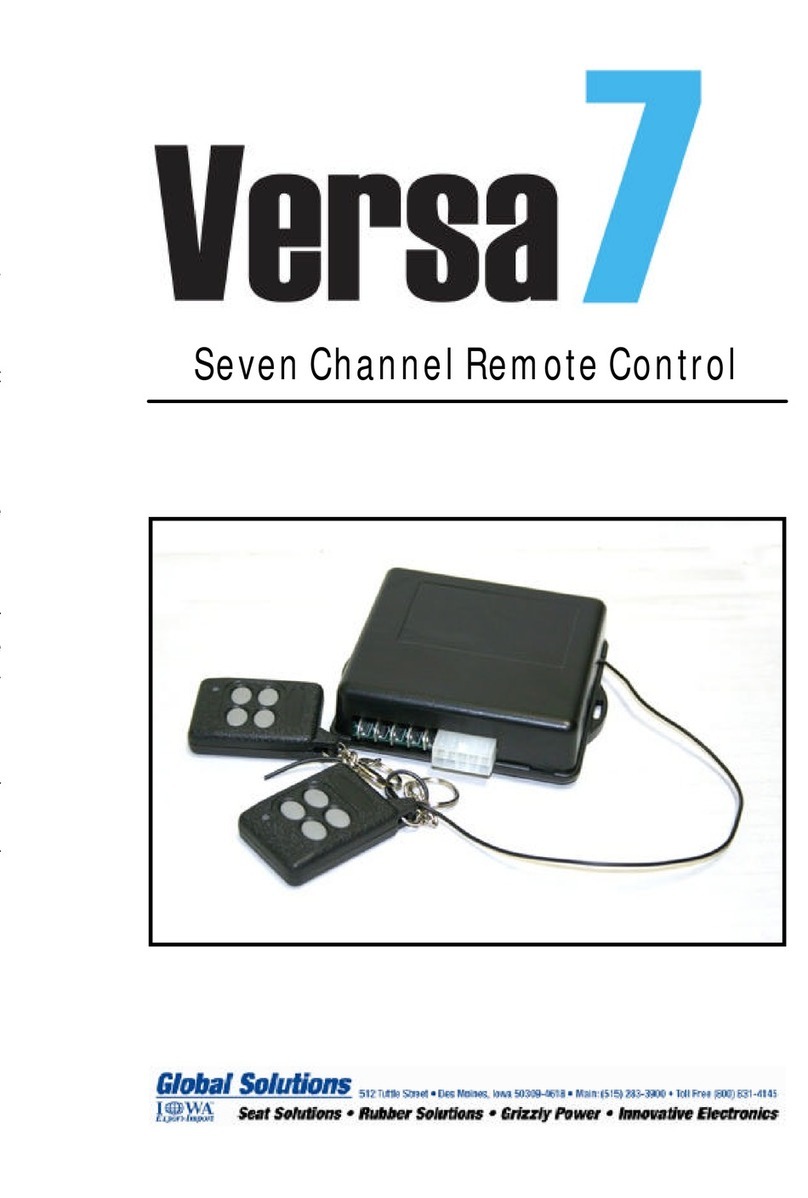 Global Solutions Versa7 owner's manual