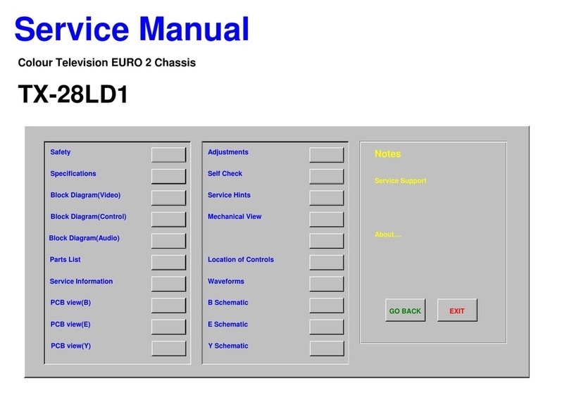 Panasonic TX-28LD1 User manual