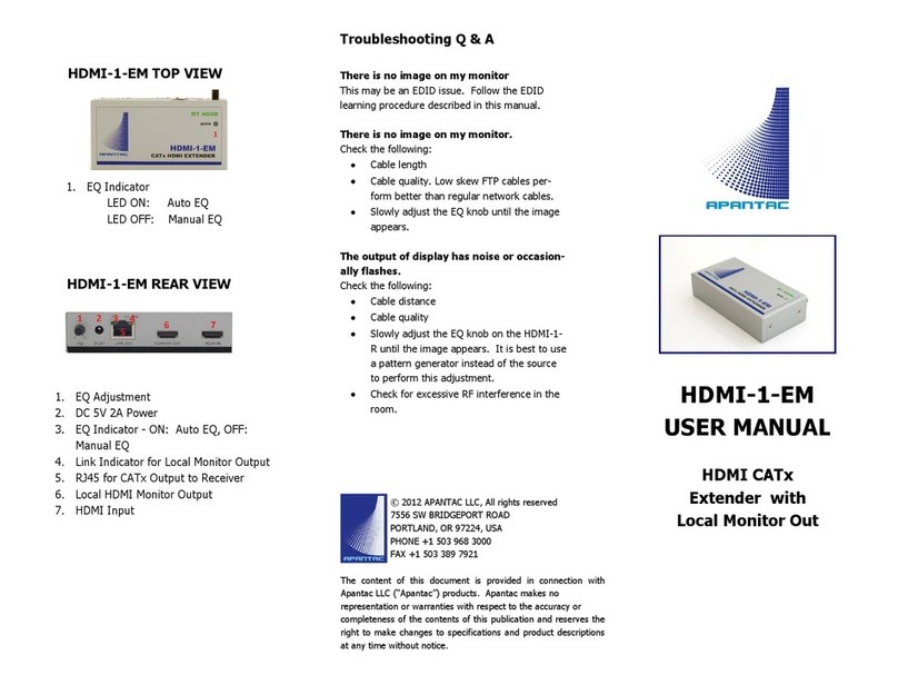 Apantac HDMI-1-EM User manual