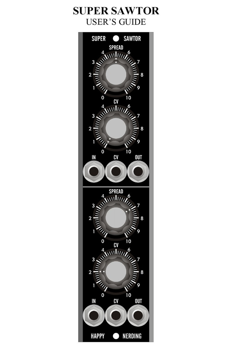 HappyNerding SUPER SAWTOR user guide