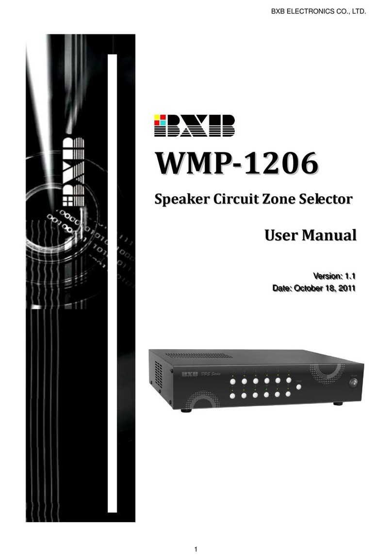 BXB Electroics WMP-1206 user manual