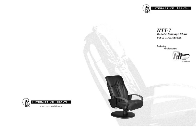 Interactive Health HTT-7 Use & care manual