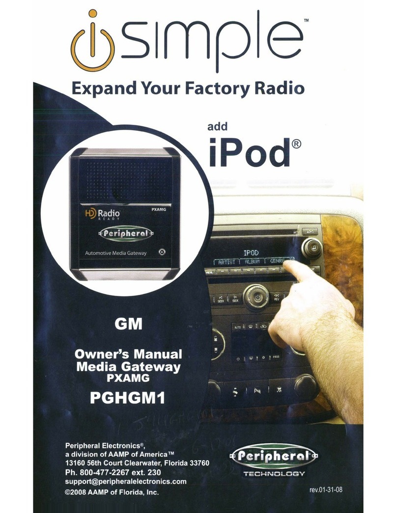 Peripheral Electronics PXAMG/PGHGM1 User manual Peripheral Electronics PXAMG/PGHGM1 User manual