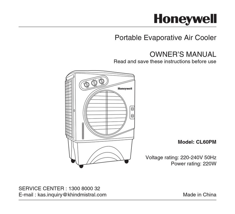 Honeywell CL60PM Series User manual