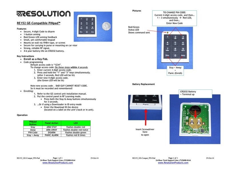 Resolution RE152 User manual