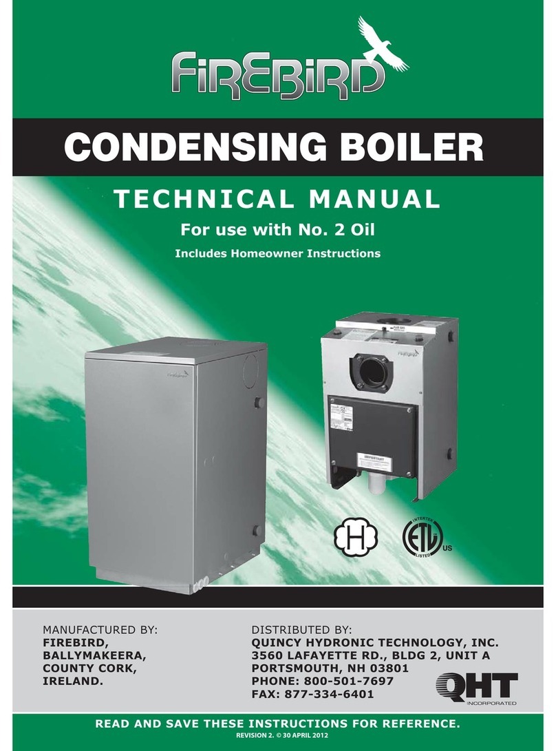 FireBird P90 User manual
