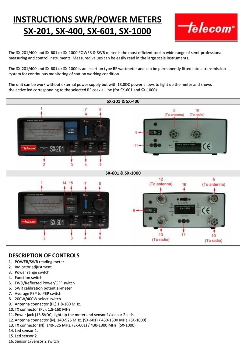 Telecom SX-201 User manual
