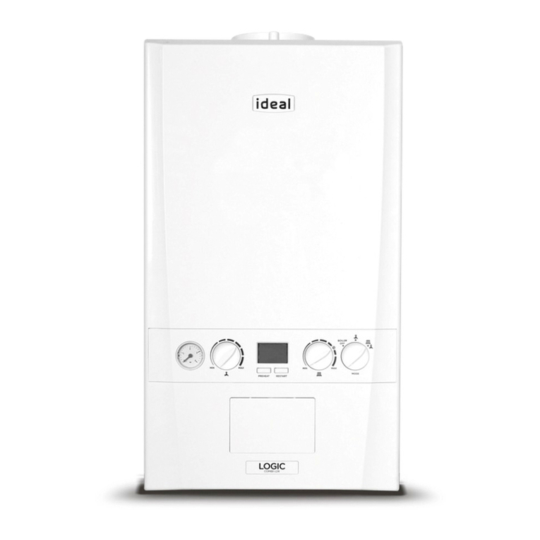 IDEAL LOGIC+ Combi 24 User manual
