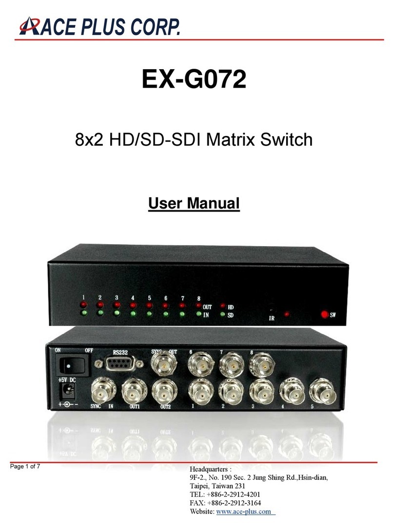 Ace Plus EX-G072 user manual