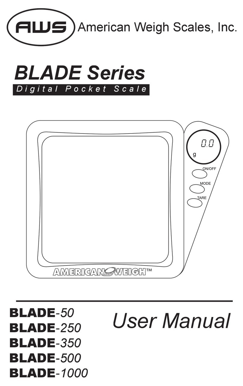 AWS BLADE-50 User manual