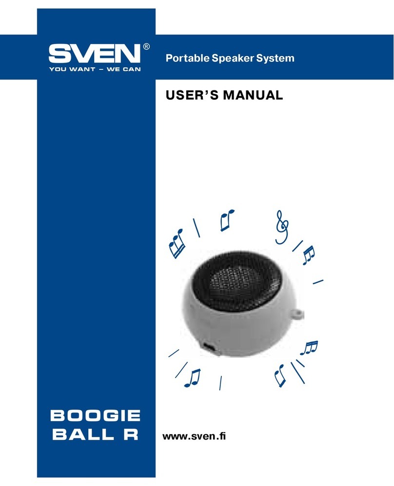 Sven BOOGIE BALL R User manual