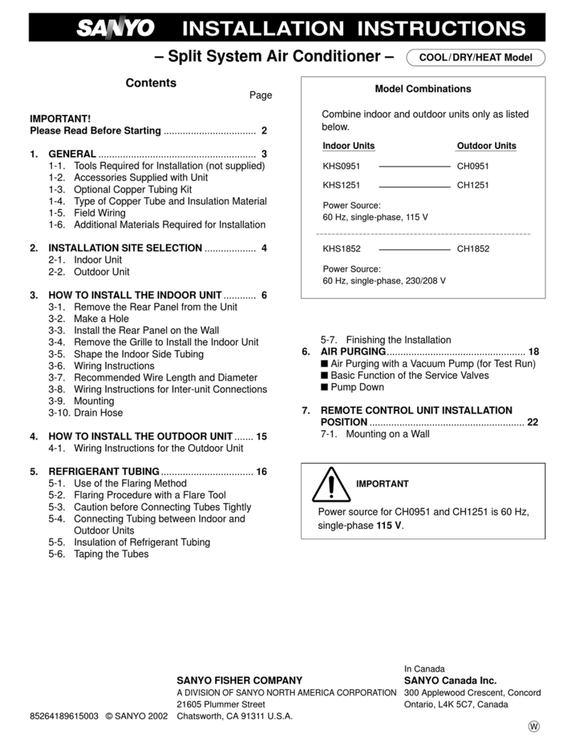 Sanyo KHS0951 User manual