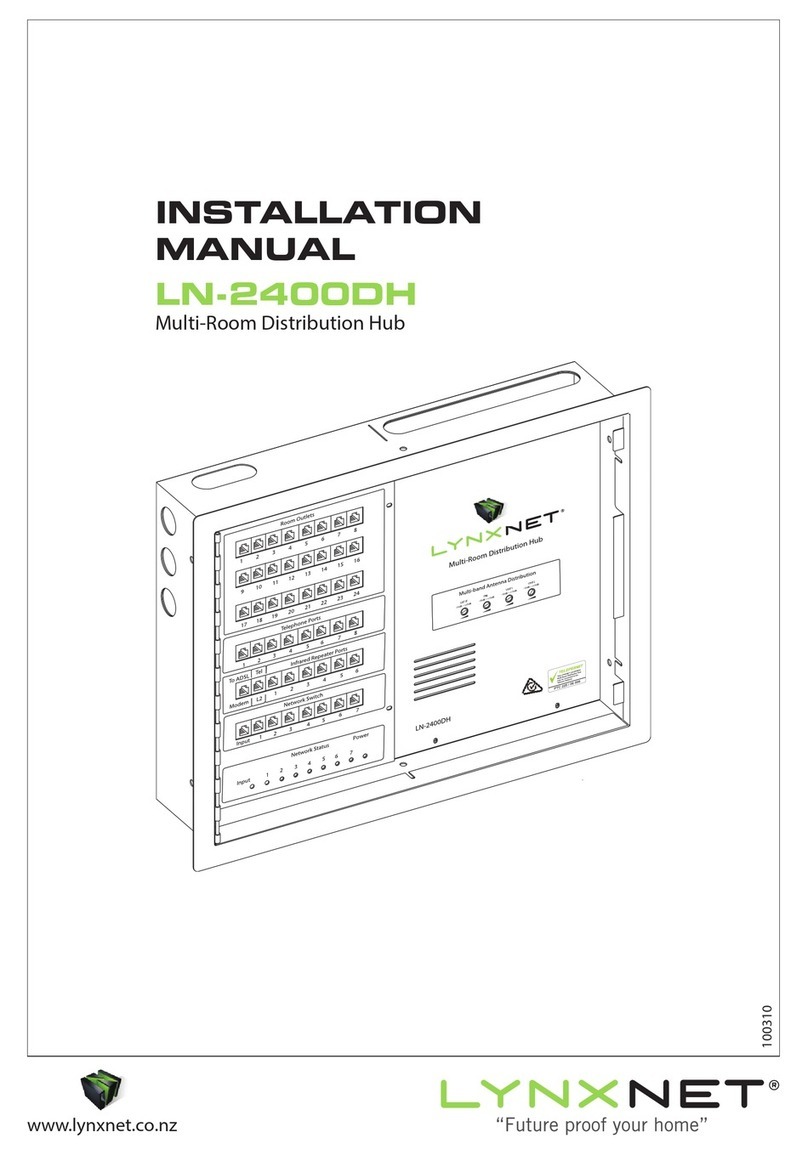 LynxNet LN-2400DH installation manual