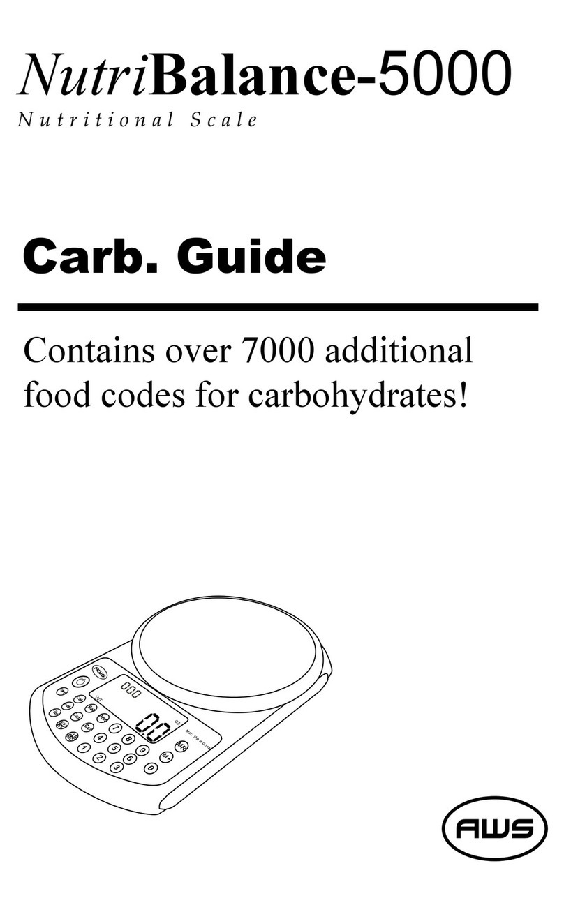 AWS NutriBalance-5000 User manual
