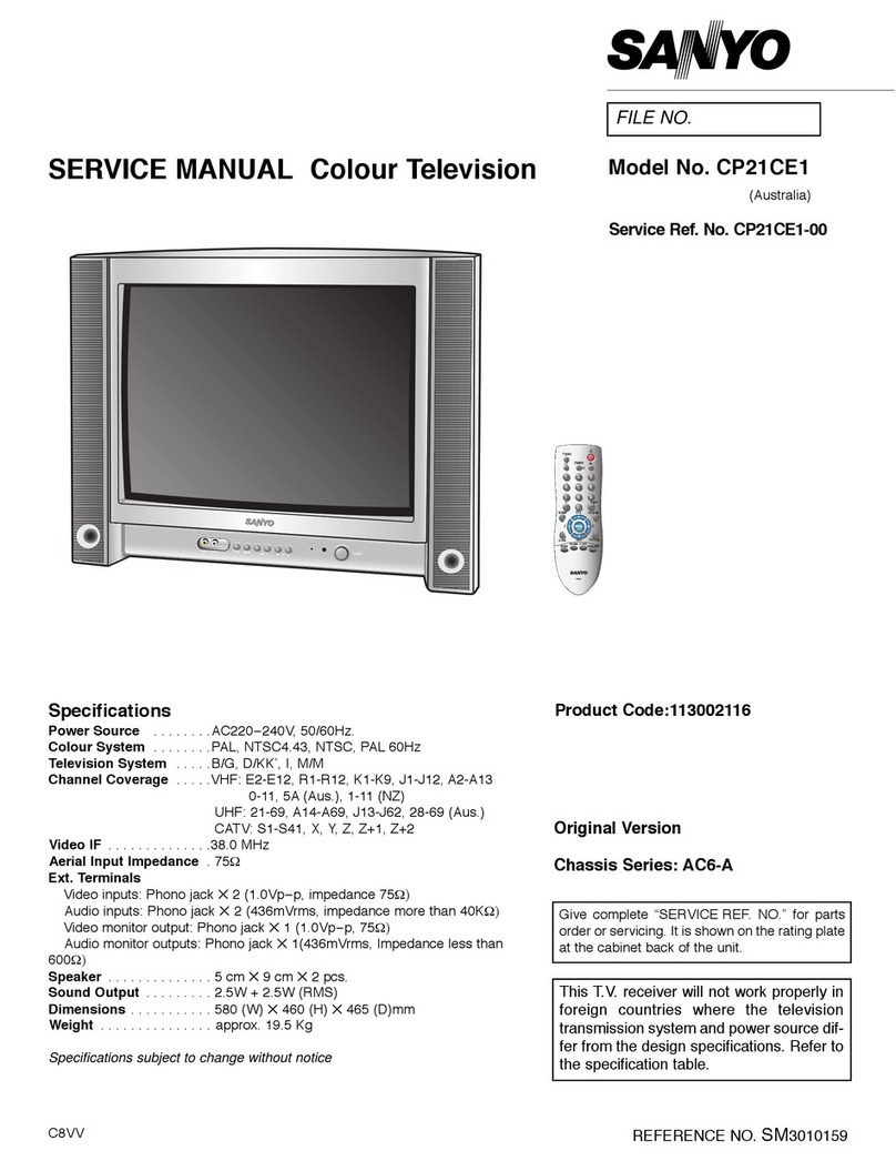 Sanyo CP21CE1 User manual