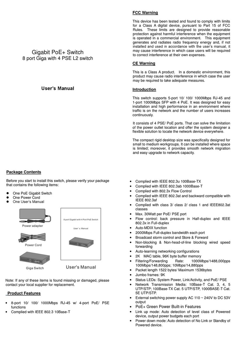 Syncom technology g8p-65 User manual
