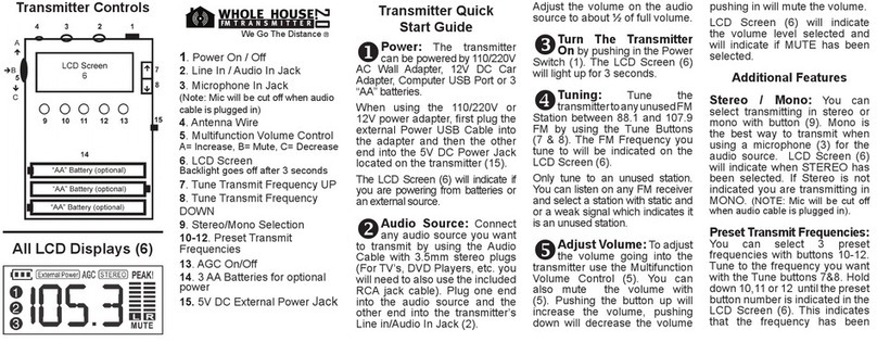 Whole House 2.0 User manual