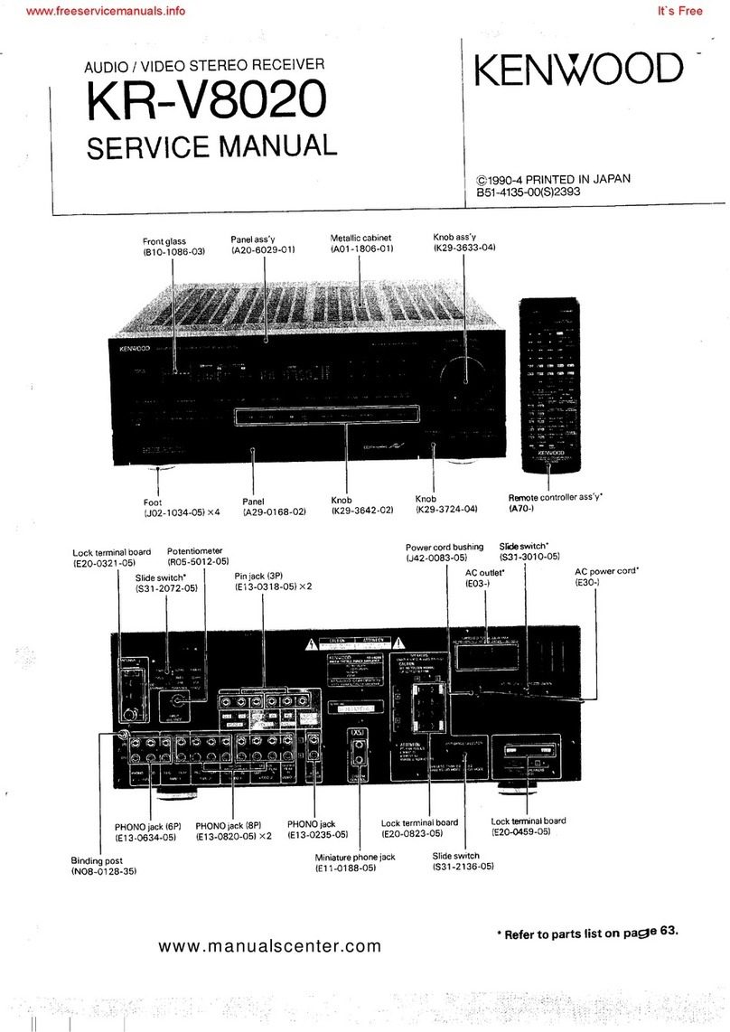 Kenwood KR-V8020 User manual Kenwood KR-V8020 User manual
