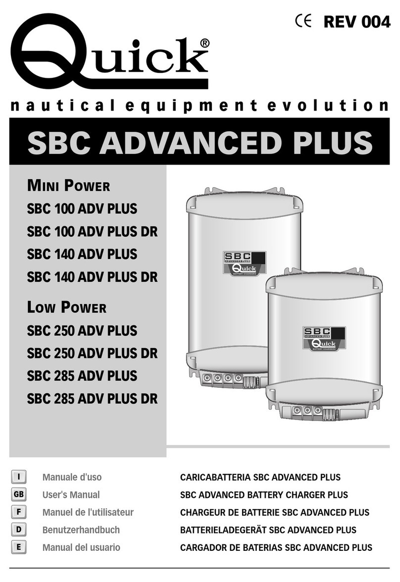 Quick SBC 100 ADV PLUS User manual