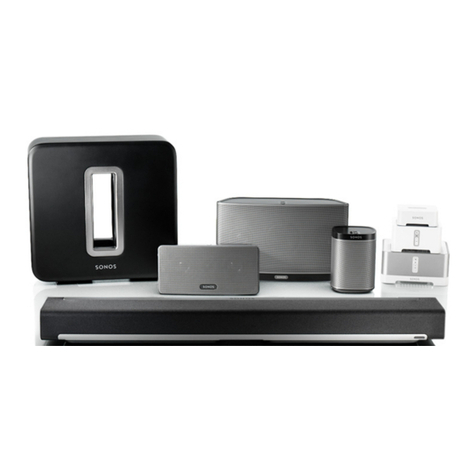 Sonos BRIDGE User manual