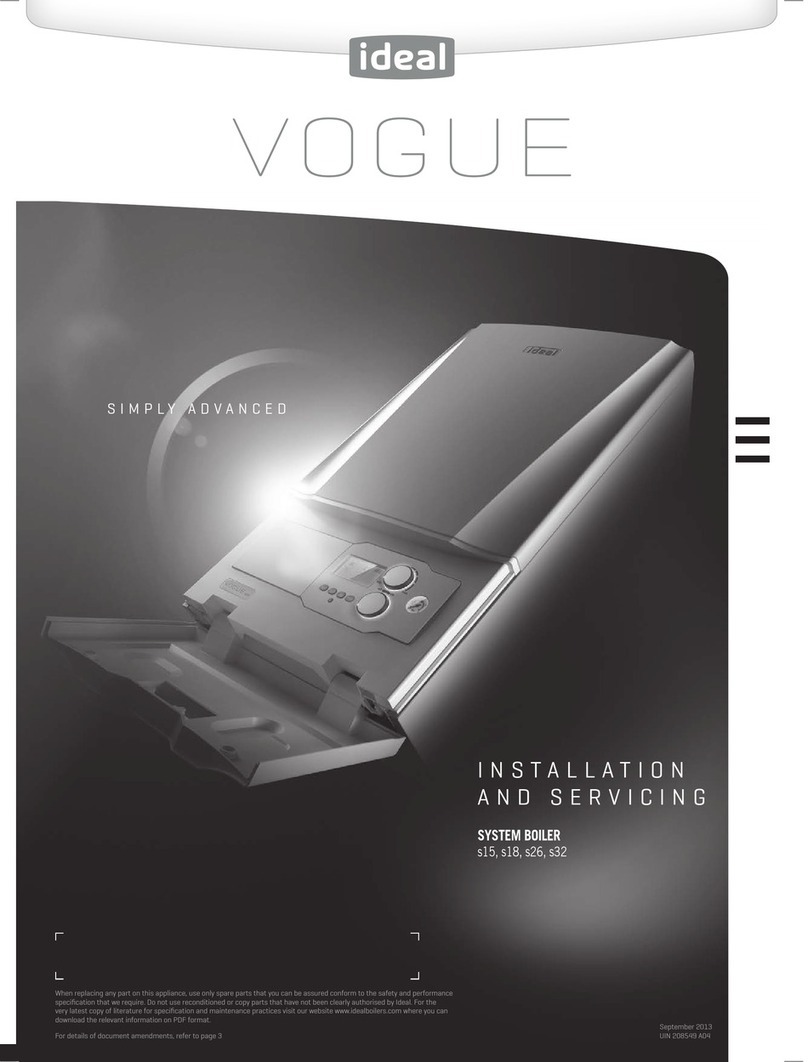 IDEAL Vogue S15 User manual