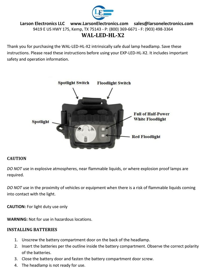 Larson Electronics WAL-LED-HL-X2 User manual